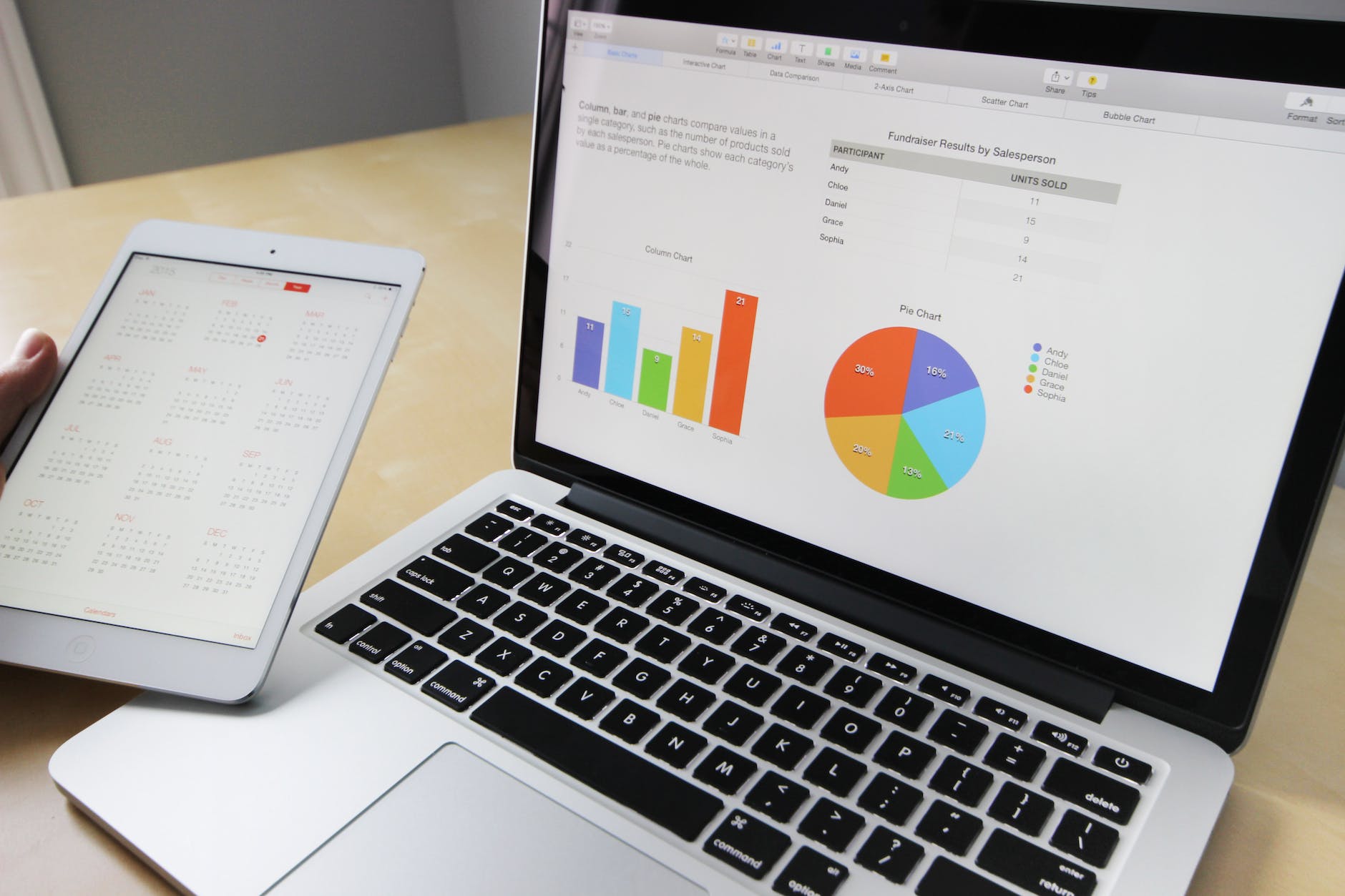 retail accounting business charts commerce computer