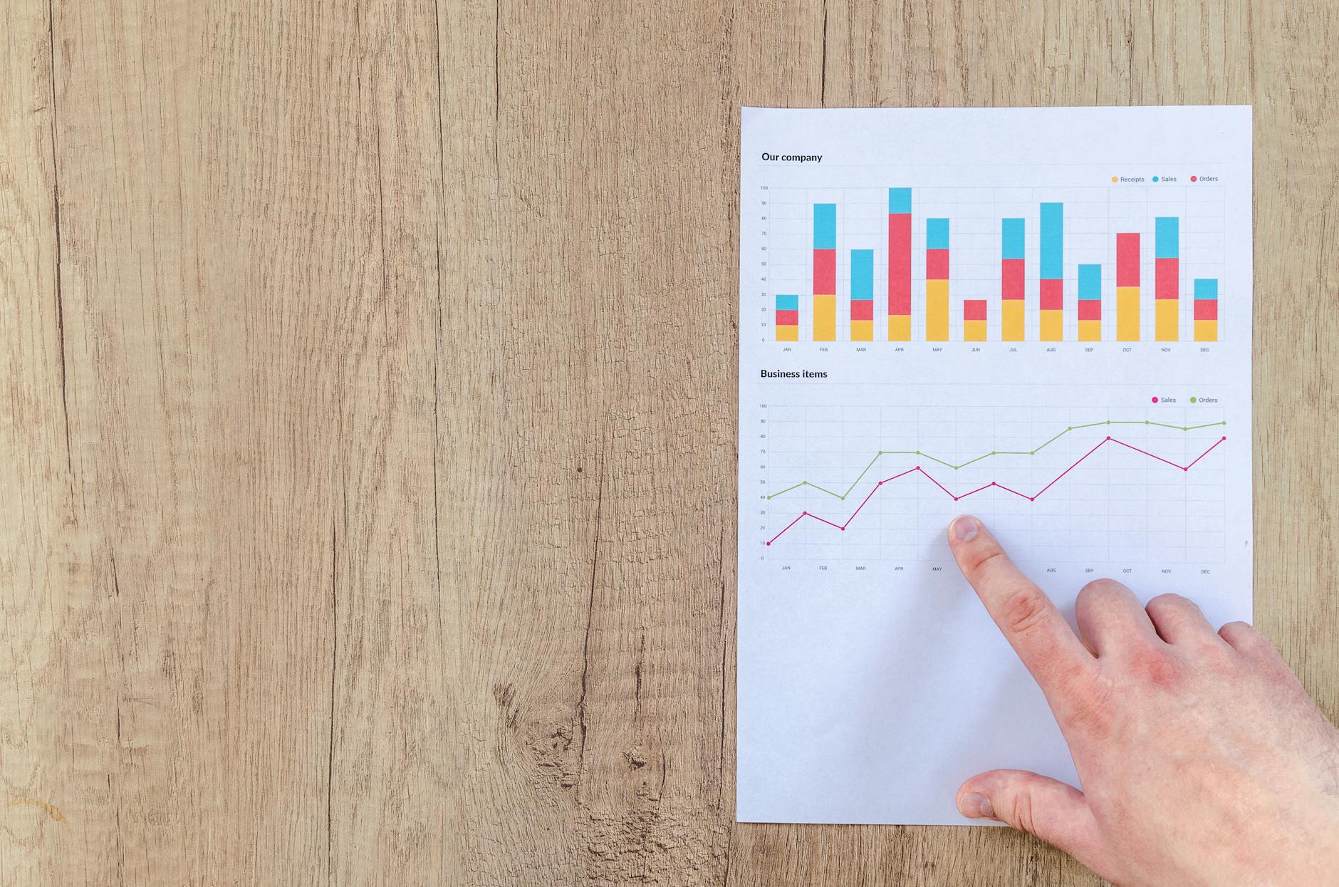 Gain Edge: Identify and Leverage Business Inflection Points